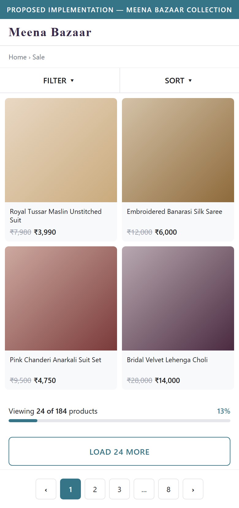 Proposed Implementation — Meena Bazaar Collection